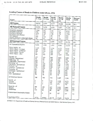 p. 13