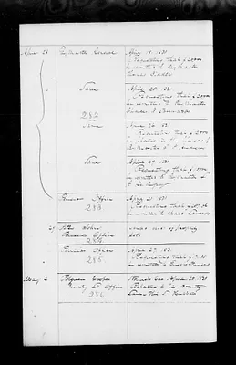 p. 59