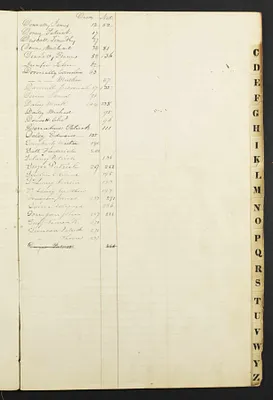 p. 6