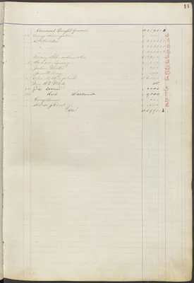 p. 13