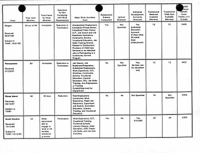 p. 16