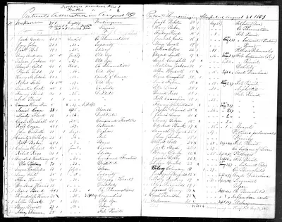 p. 15