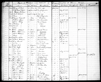 p. 19