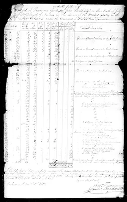 p. 29