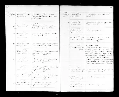 p. 31