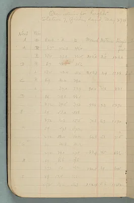 p. 48