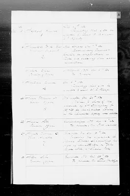 p. 11