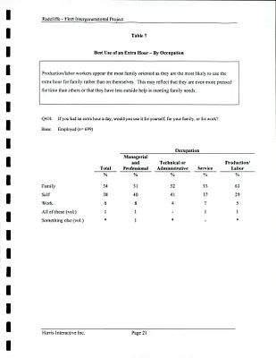 p. 21