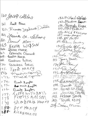 p. 35