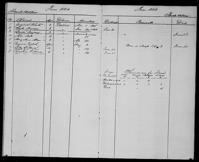 p. 30