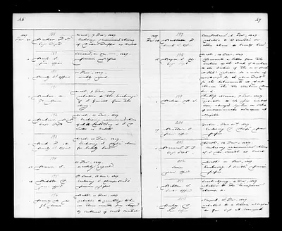 p. 29