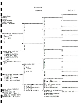 p. 32