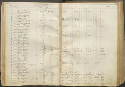 p. 22