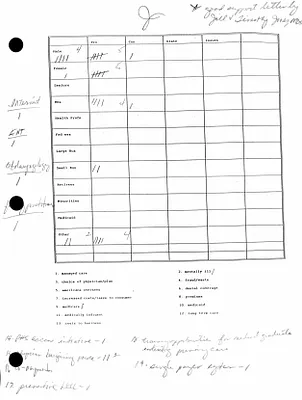 p. 54