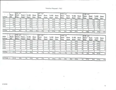 p. 21