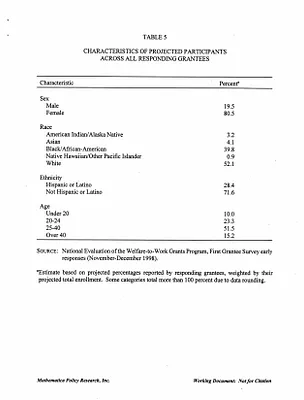 p. 36
