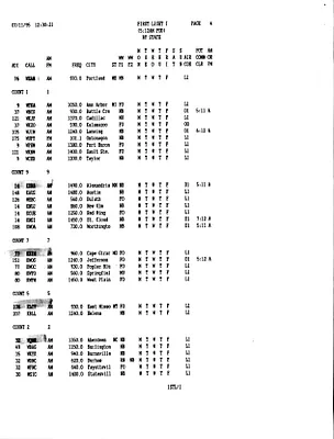 p. 51
