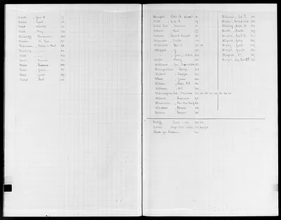p. 58
