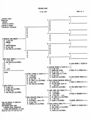 p. 43