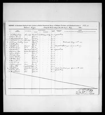 p. 10