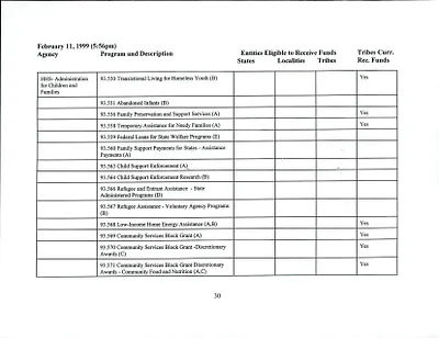 p. 31