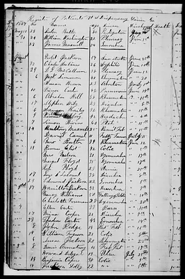 p. 15
