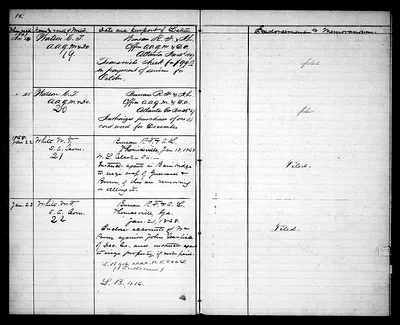 p. 42