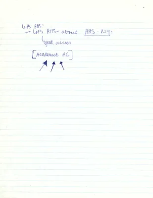 p. 15