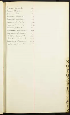 p. 15