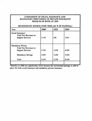 p. 40