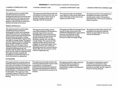 p. 54