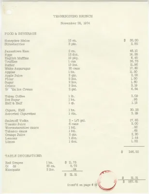 Invoice for a Thanksgiving Day Brunch Given By President Gerald R. Ford and First Lady Betty Ford