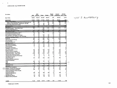 p. 9