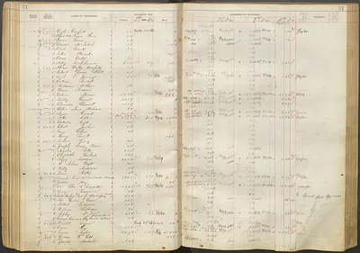 p. 33