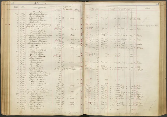 Page 45