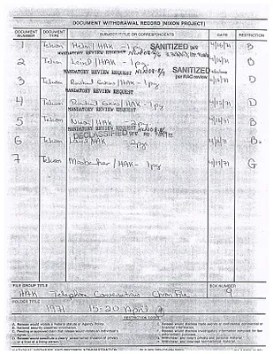 April 15-20, 1971 [1 of 2]