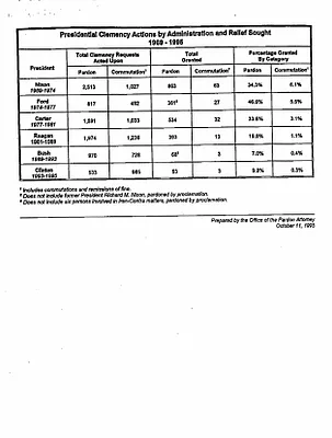 p. 52