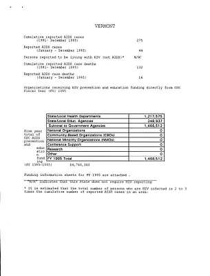 p. 54