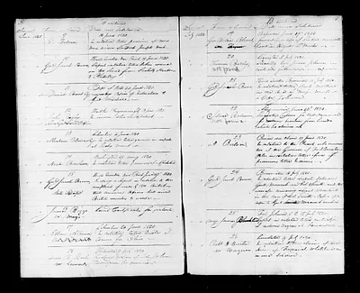 p. 17