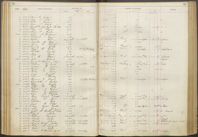p. 33
