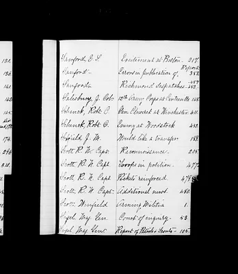 p. 54