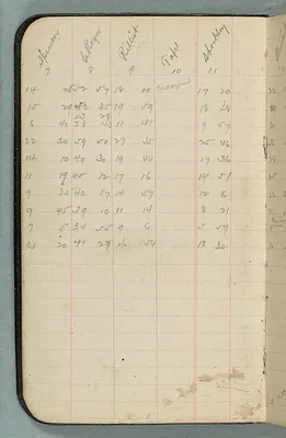 p. 10