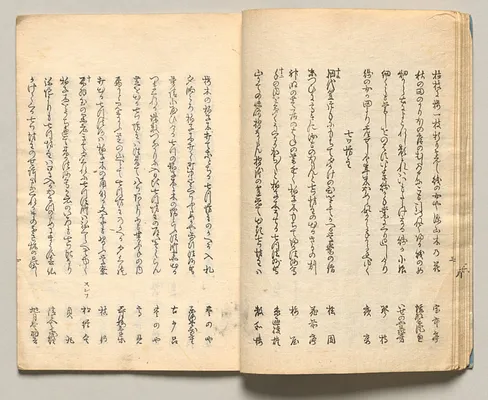 Spread Eleven from Volume Three of People of Japan in Light Verse (Kyōka)