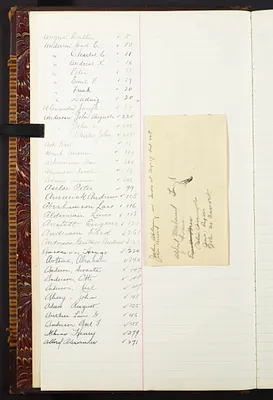 p. 2