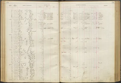 p. 26