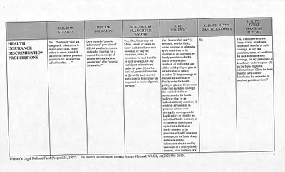 p. 12