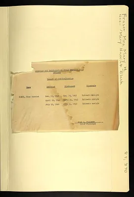 p. 34