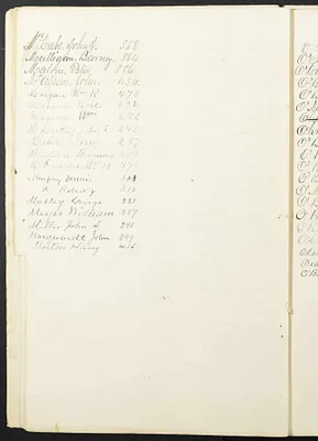 p. 15