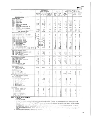p. 15