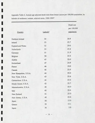 p. 36